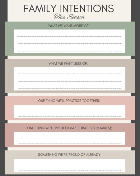 Family intentions printable poster with sections for what we want more of, what we want less of, one thing we'll practice together, boundaries, and something we’re proud of as a family.