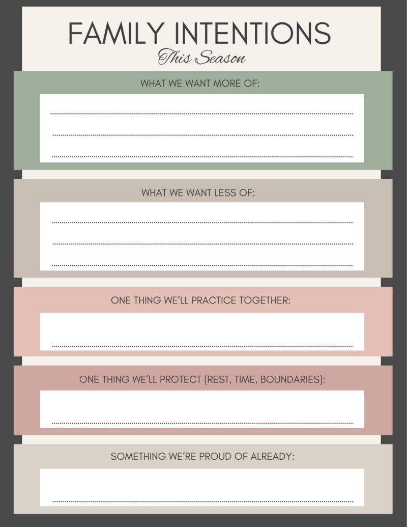 Family intentions printable poster with sections for what we want more of, what we want less of, one thing we'll practice together, boundaries, and something we’re proud of as a family.
