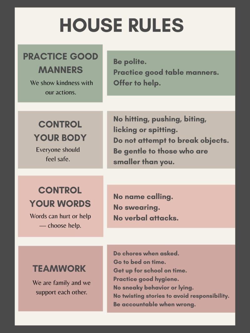 Printable house rules chart for kids and families focusing on kindness, safety, and respectful behavior